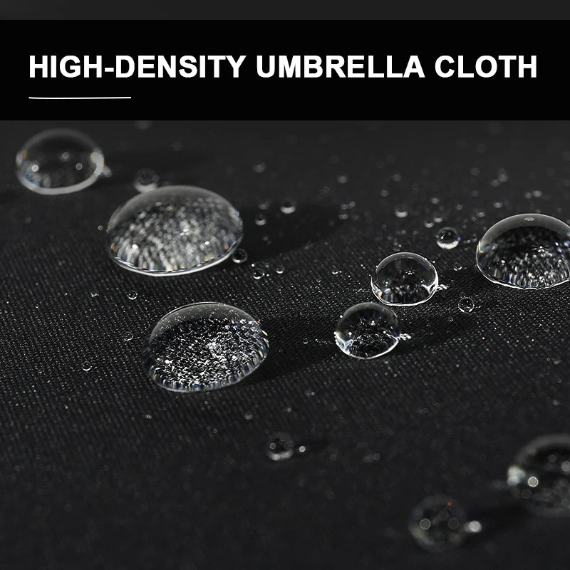 Windproof Automatic Umbrella