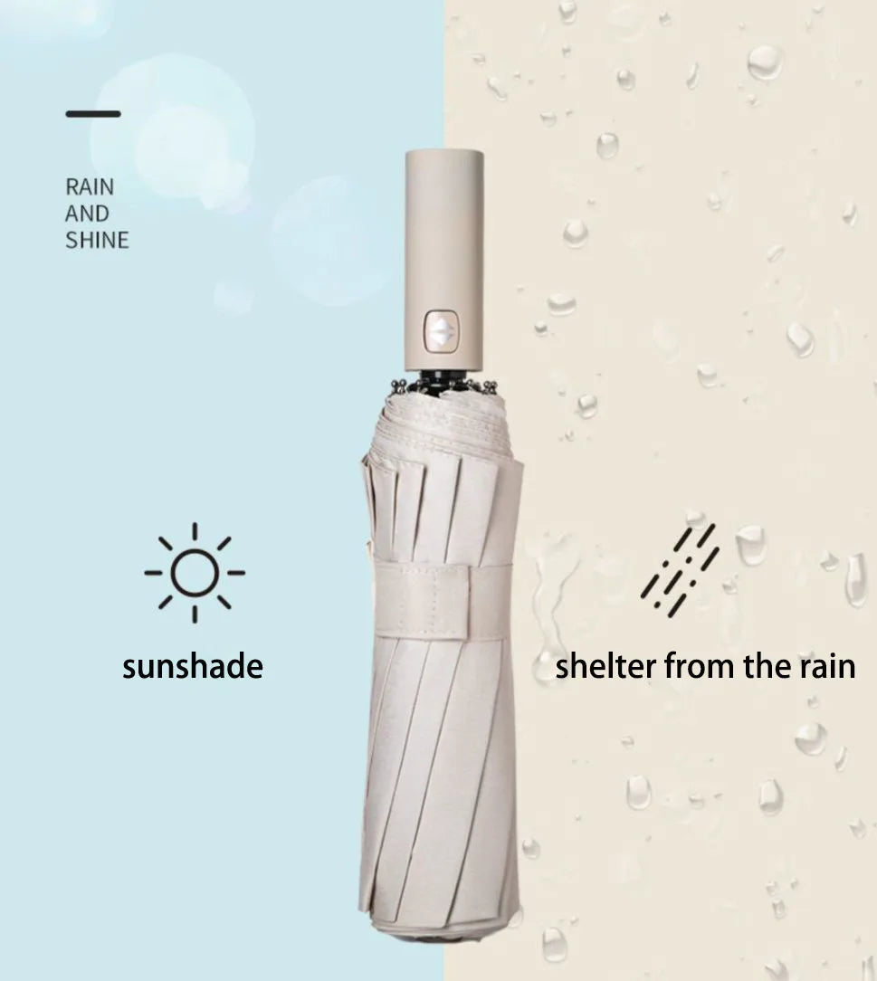 Heavy-Duty Storm Umbrella