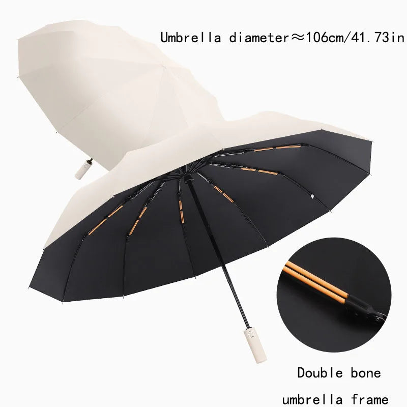 Heavy-Duty Storm Umbrella