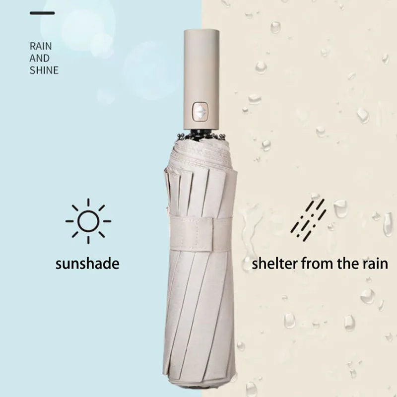 Heavy-Duty Storm Umbrella