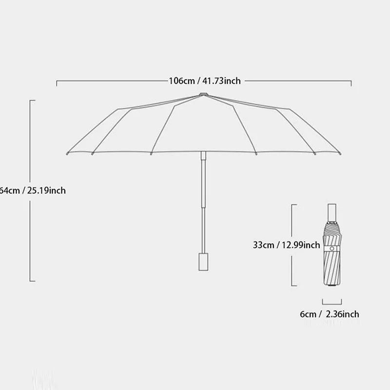 Heavy-Duty Storm Umbrella