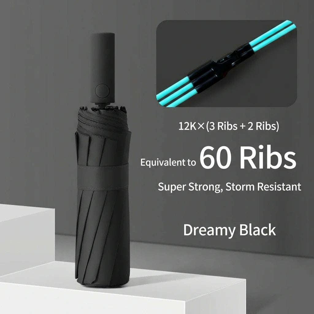 Heavy-Duty Storm Umbrella