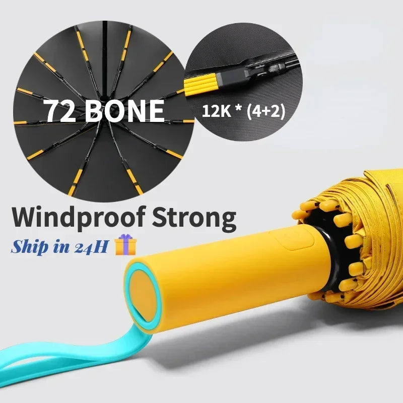 Reinforced Storm Umbrella