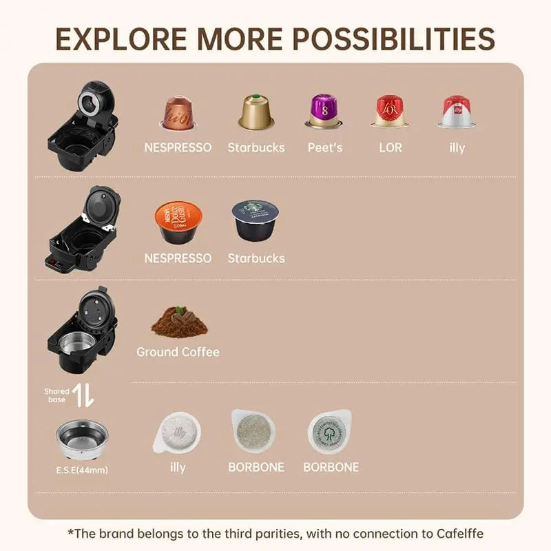Multi-Capsule Coffee Maker