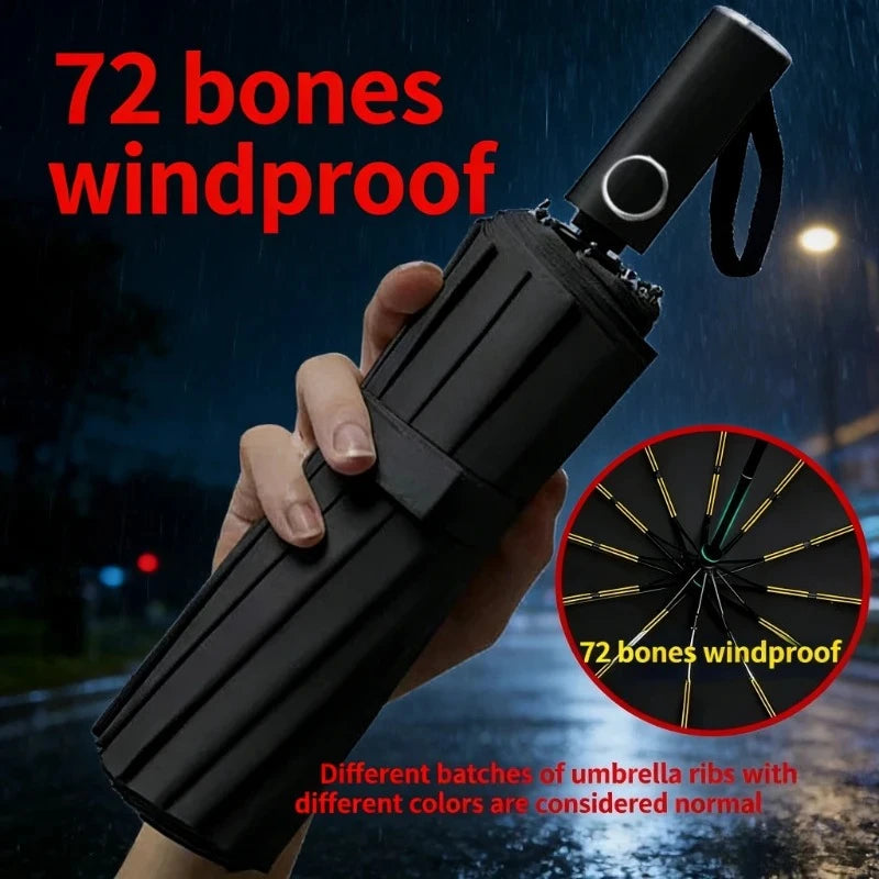 Reinforced Storm Umbrella