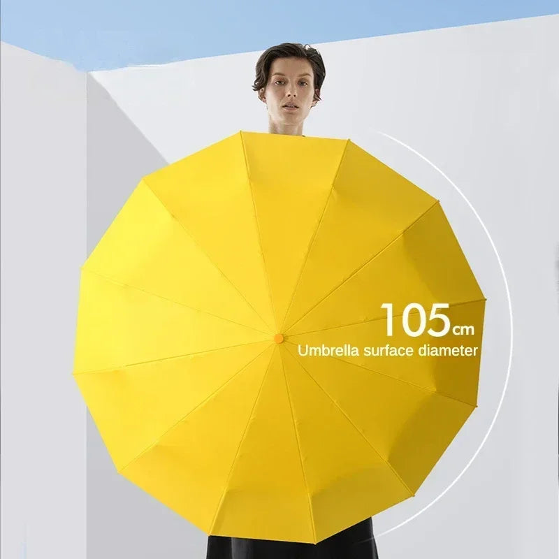 Reinforced Storm Umbrella