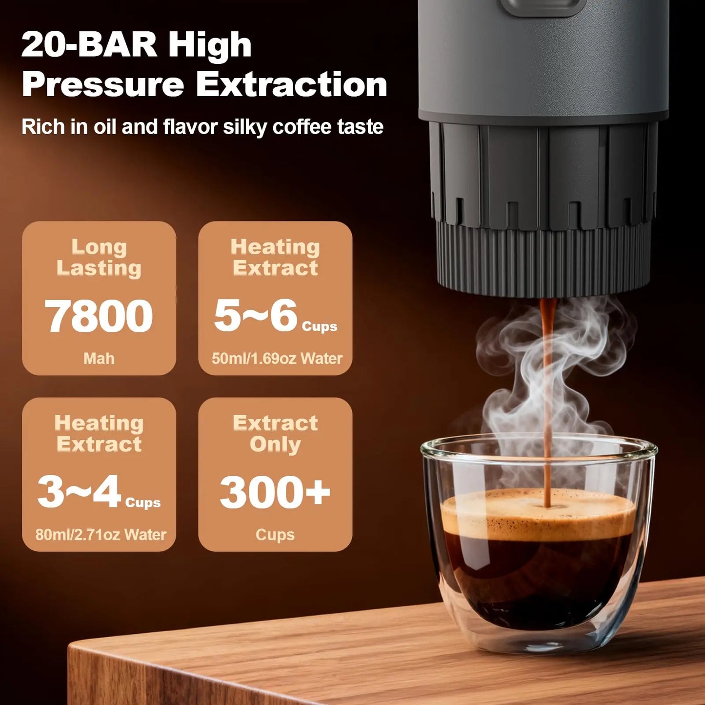 Rechargeable Espresso Maker