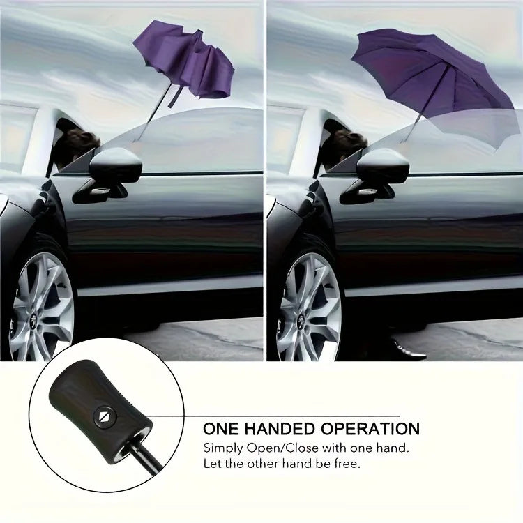 Compact Automatic Umbrella