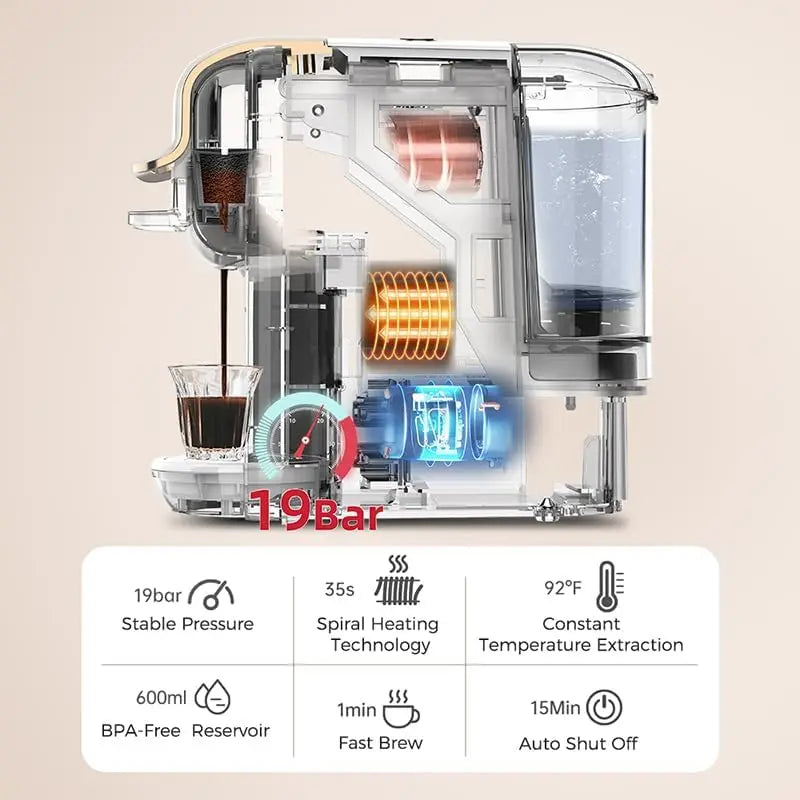 Multi-Capsule Coffee Maker