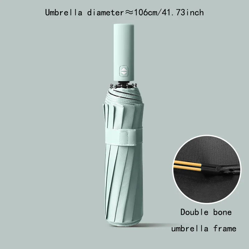 Heavy-Duty Storm Umbrella